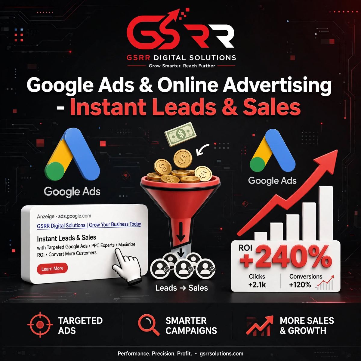 GSRR Digital Solutions Google Ads agency Hyderabad overview graphic GSRR Digital Solutions Google Ads agency Hyderabad overview graphic
