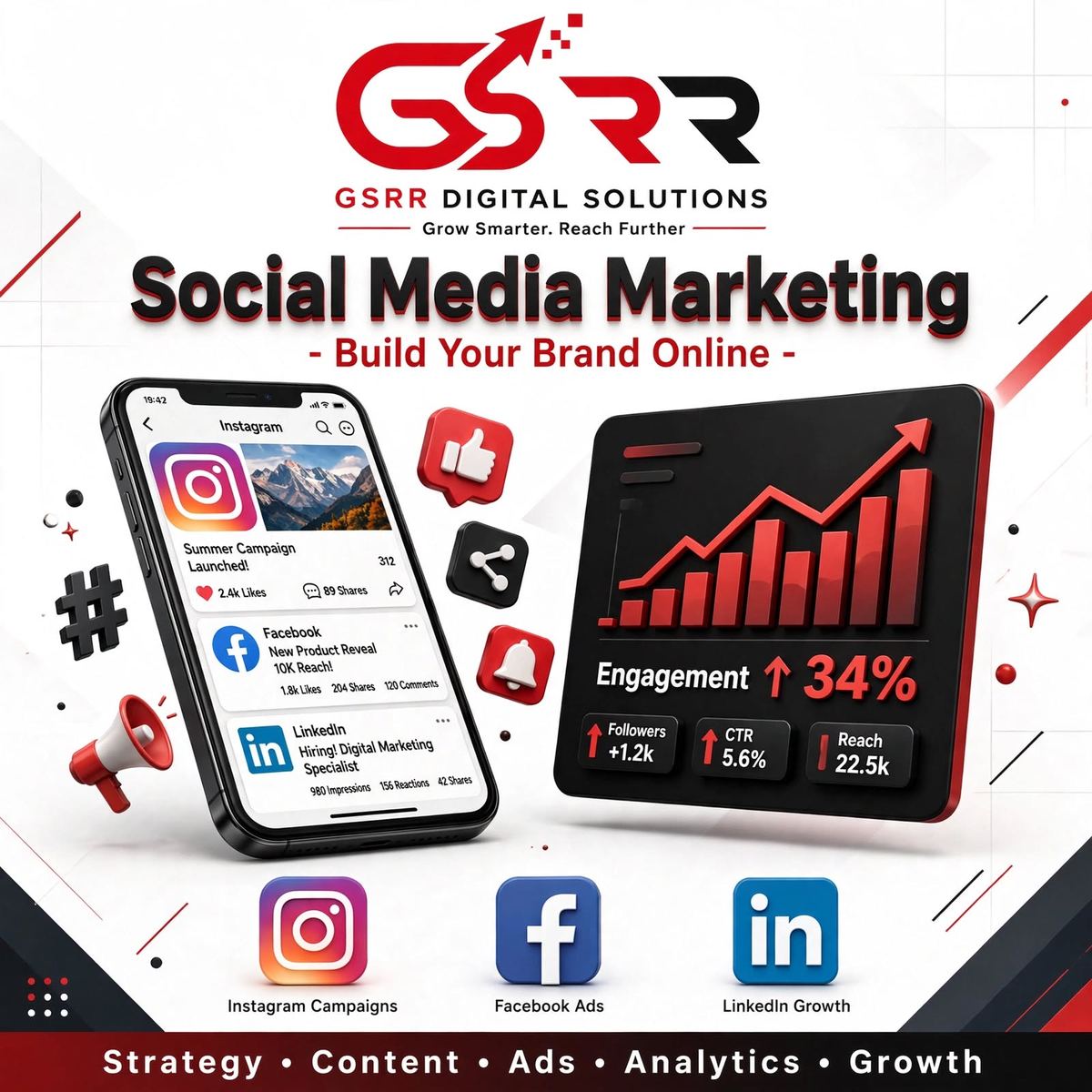 GSRR Digital Solutions social media marketing Hyderabad overview graphic
