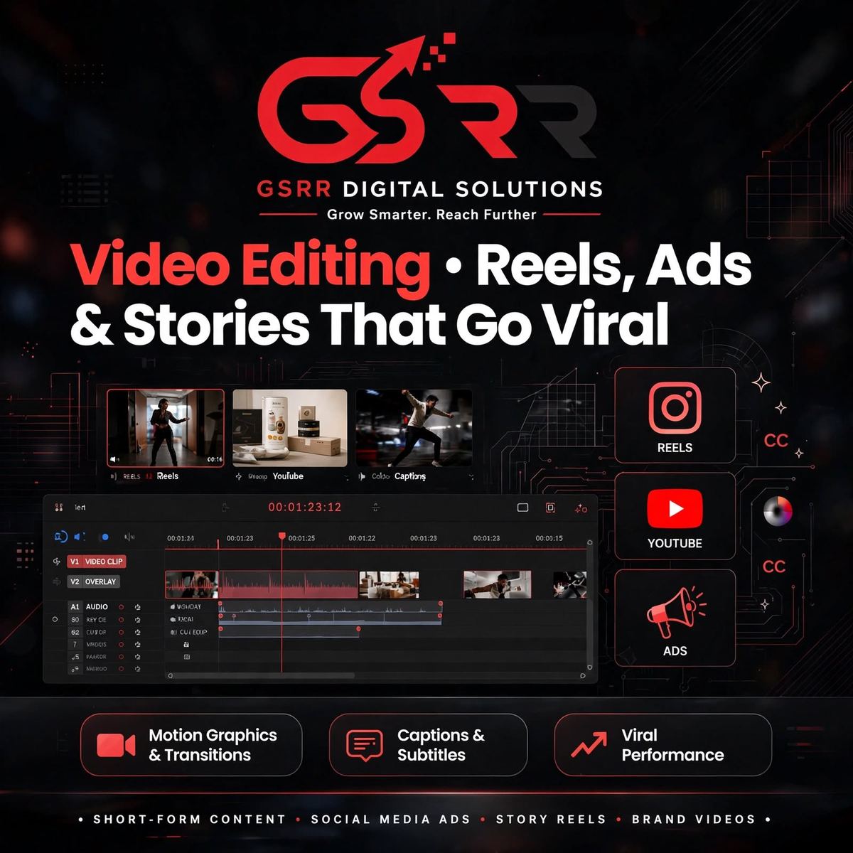 GSRR Digital Solutions video editing services Hyderabad overview graphic